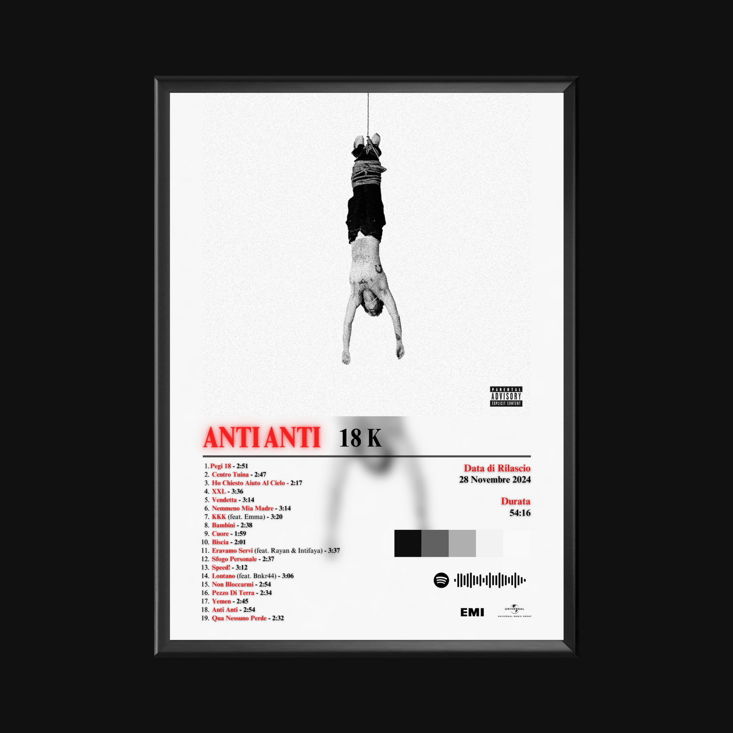 Anti Anti