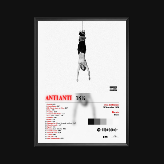 Anti Anti